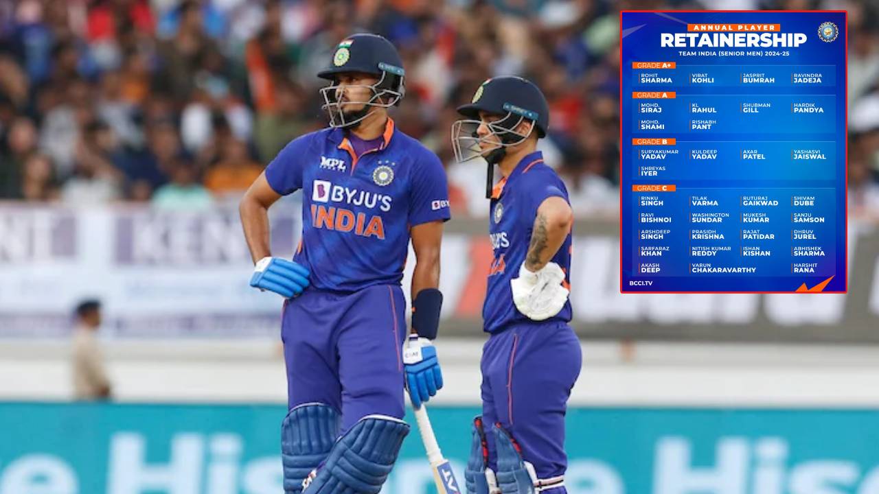 BCCI Central Contracts : సెంట్రల్ కాంట్రాక్ట్ జాబితాను ప్రకటించిన బీసీసీఐ.. ఇషాన్ కిషన్, శ్రేయస్ అయ్యర్ ల రీఎంట్రీ.. 34 మందికి చోటు.. BCCI Central Contracts : సెంట్రల్ కాంట్రాక్ట్ జాబితాను ప్రకటించిన బీసీసీఐ.. ఇషాన్ కిషన్, శ్రేయస్ అయ్యర్ ల రీఎంట్రీ.. 34 మందికి చోటు..