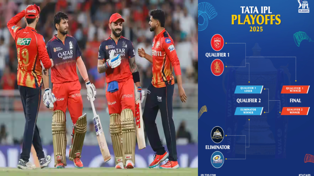 IPL 2025 Playoffs : ఐపీఎల్ ప్లేఆఫ్స్ షెడ్యూల్ ఇదే.. ఎవరితో ఎవరు తలపడతారంటే.. పంజాబ్, ఆర్సీబీలకు గోల్డెన్ ఛాన్స్.. IPL 2025 Playoffs : ఐపీఎల్ ప్లేఆఫ్స్ షెడ్యూల్ ఇదే.. ఎవరితో ఎవరు తలపడతారంటే.. పంజాబ్, ఆర్సీబీలకు గోల్డెన్ ఛాన్స్..