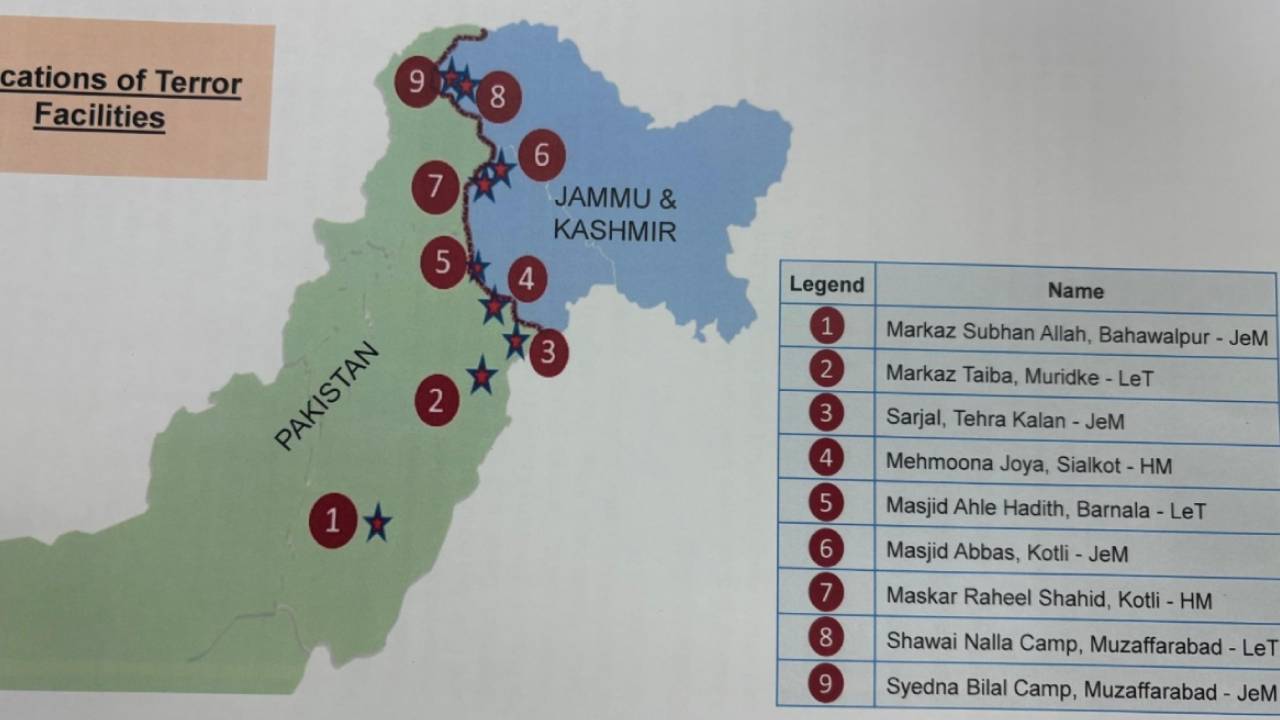 Operation Sindoor: ఇదిగో ఇందుకే.. భారత్ టార్గెట్ చేసి మరీ.. ఆ 9 ప్రాంతాల్లో ఎటాక్ చేసింది.. Operation Sindoor: ఇదిగో ఇందుకే.. భారత్ టార్గెట్ చేసి మరీ.. ఆ 9 ప్రాంతాల్లో ఎటాక్ చేసింది..