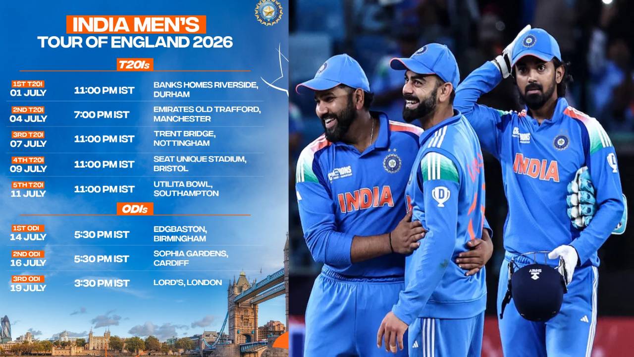 ENG vs IND : మరోసారి ఇంగ్లాండ్లో పర్యటించనున్న భారత్.. షెడ్యూల్ విడుదల.. ENG vs IND : మరోసారి ఇంగ్లాండ్లో పర్యటించనున్న భారత్.. షెడ్యూల్ విడుదల..