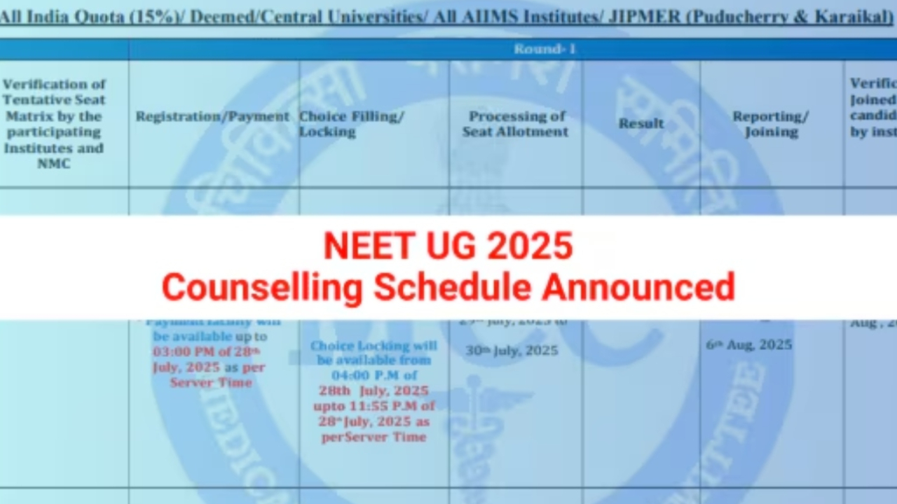 NEET UG Counseling 2025: నీట్ యూజీ కౌన్సెలింగ్ అప్డేట్.. రౌండ్-1 సీట్ల కేటాయింపు ఫలితాలు ఇవాళే.. ఒక్క క్లిక్ తో మీ రిజల్ట్ ఈజీగా చెక్ చేసుకోండి NEET UG Counseling 2025: నీట్ యూజీ కౌన్సెలింగ్ అప్డేట్.. రౌండ్-1 సీట్ల కేటాయింపు ఫలితాలు ఇవాళే.. ఒక్క క్లిక్ తో మీ రిజల్ట్ ఈజీగా చెక్ చేసుకోండి