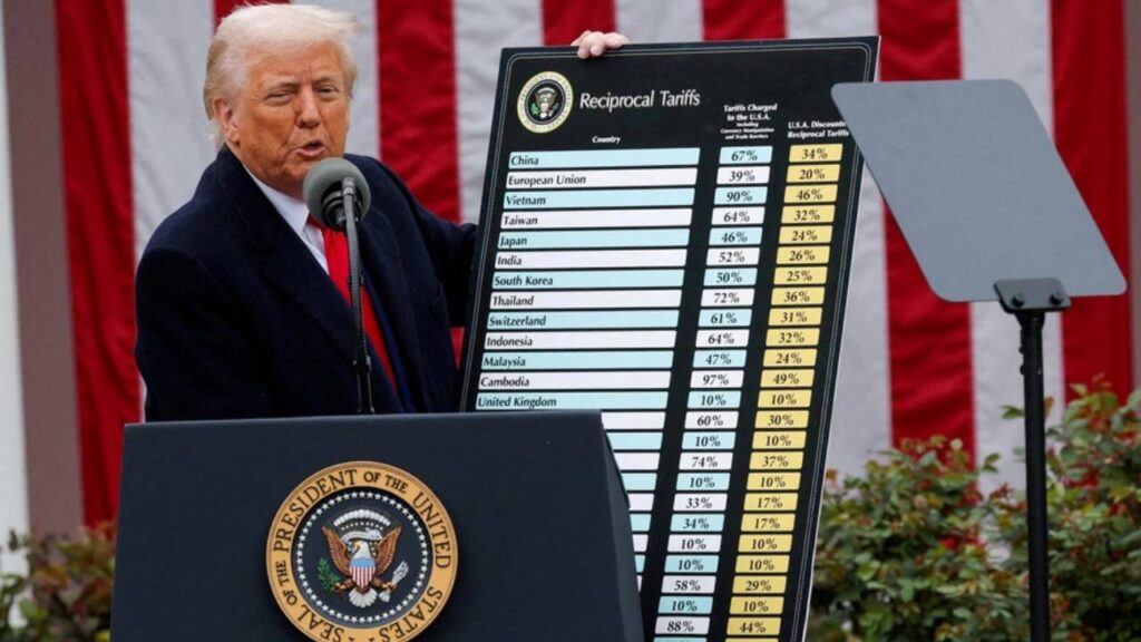 Trump Tariffs