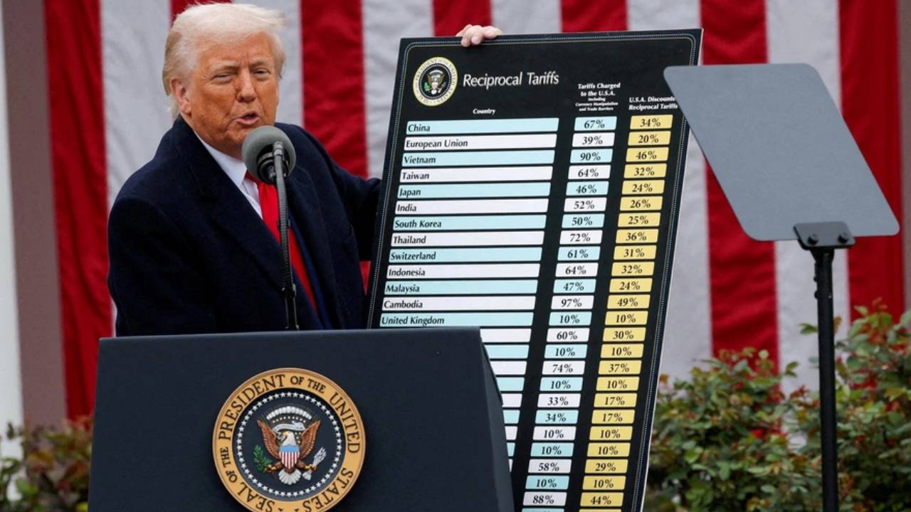 Trump Tariffs : ట్రంప్ టారిఫ్లు అమల్లోకి వచ్చేశాయ్.. ఇండియాలో దారుణంగా దెబ్బతినే రంగాలివే.. తెలుగు రాష్ట్రాల్లో ఇంపాక్ట్.. Trump Tariffs : ట్రంప్ టారిఫ్లు అమల్లోకి వచ్చేశాయ్.. ఇండియాలో దారుణంగా దెబ్బతినే రంగాలివే.. తెలుగు రాష్ట్రాల్లో ఇంపాక్ట్..