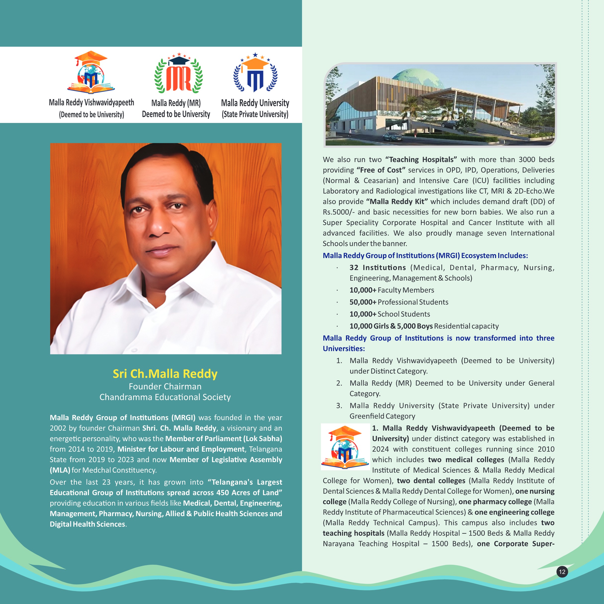 Malla Reddy