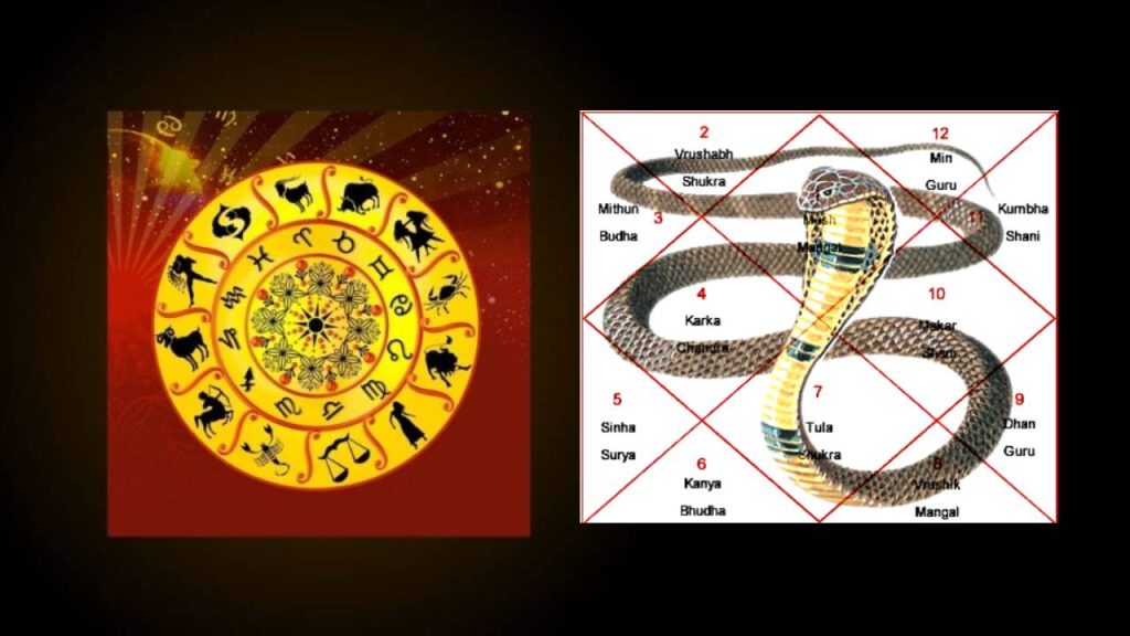 Kaal Sarp Dosh