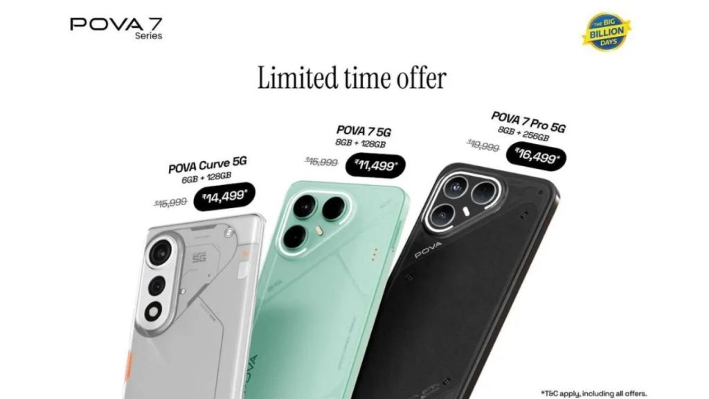 TECNO POVA 7 5G