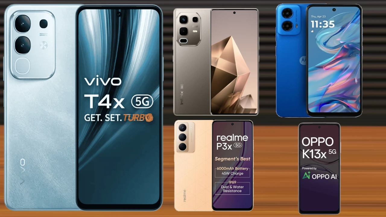 Best Camera 5G Phones