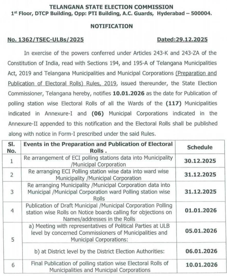 State Election Commission
