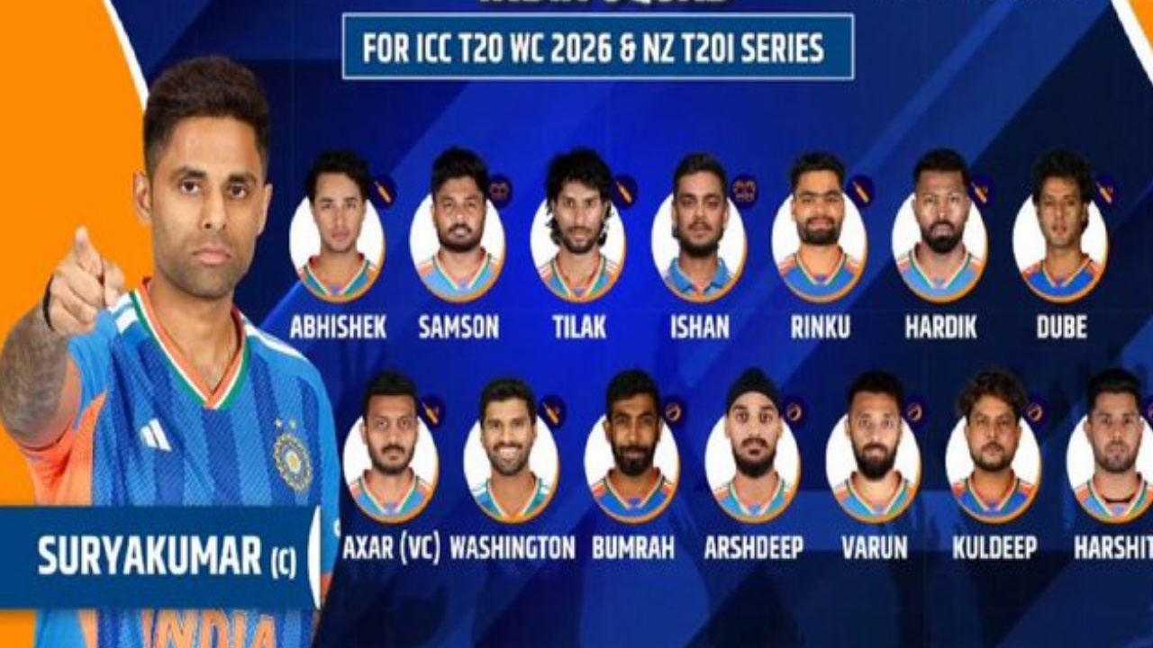 T20 World Cup 2026 : టీ20 ప్ర‌పంచ‌క‌ప్‌కు భార‌త జ‌ట్టు ఇదే.. ఎవ‌రెవ‌రు జ‌ట్టులో చోటు ద‌క్కించుకున్నారంటే..