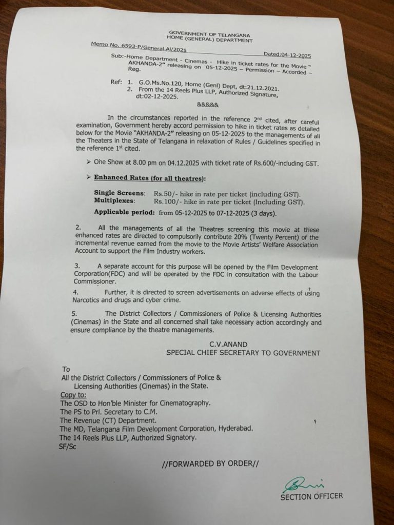 Telangana Government Gives Permission to Ticket Hikes and Premiere Shows forBalakrishna Akhanda 2