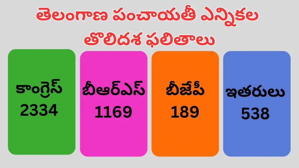 telangana panchayat phase I election result