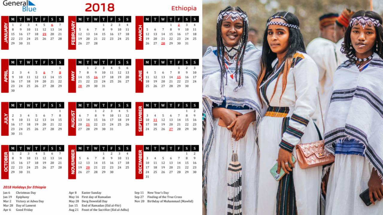 Ethiopian Calendar : ఇదేం విచిత్రం.. మనకు 2026… వాళ్లకు మాత్రం 2018..! ఈ మిస్టరీకి కారణమేమిటంటే?